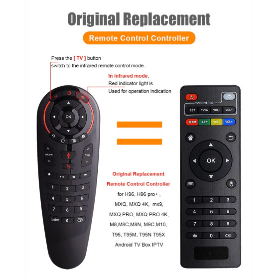 Купи мултифункционална безжична мишка Air Mouse за Smart TV