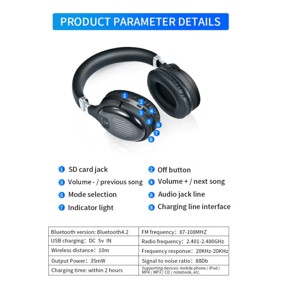Безжични Bluetooth стерео геймърски слушалки с еквалайзер – невероятен звук и комфорт