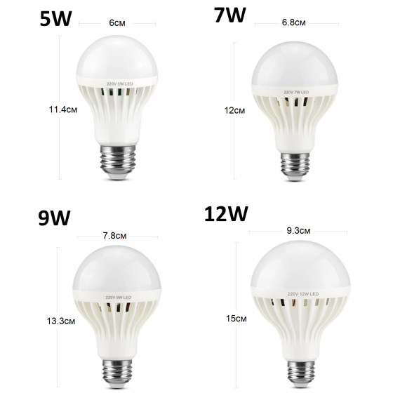 LED крушка Е27 със сензор за движение - Удобство и сигурност