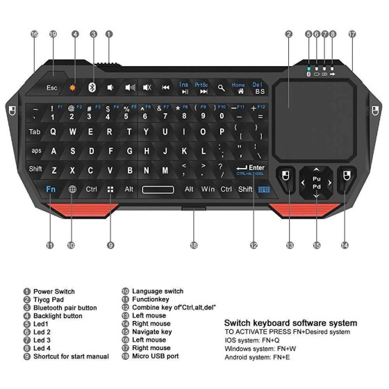 Блутут Wi Fi QWERTY клавиатура с тъчпад за телевизор - Безжична и удобна