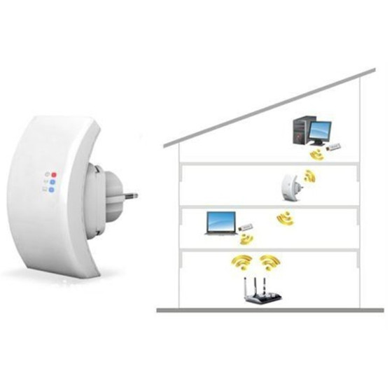 Универсален Wi-Fi рипитър и усилвател за домашна мрежа