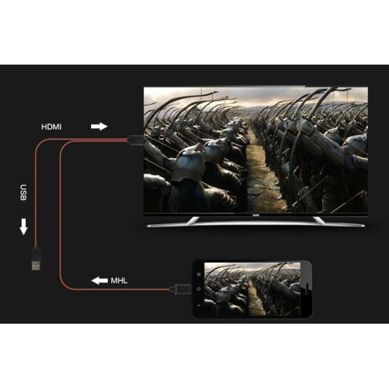 Универсален MHL кабел за Samsung с поддръжка на 1080p