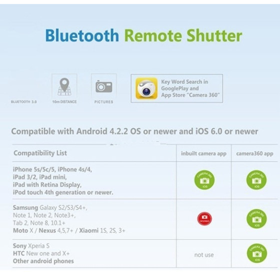 Bluetooth дистанционно за смартфон - Купете сега