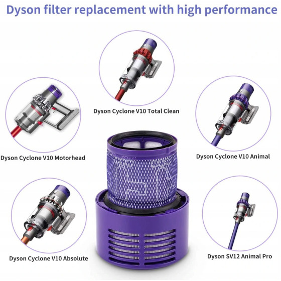 Филтър за прахосмукачка Dyson V10 - Комплект - Купете сега