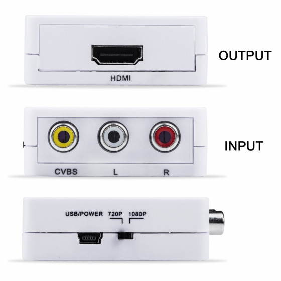 Адаптер AV към HDMI конвертор за видео и аудио - висококачествен сигнал