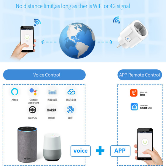Смарт WiFi контакт 16A с дистанционно управление