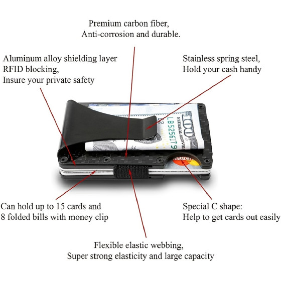Карбонов картодържател с RFID защита за безконтактни кредитни карти