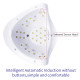 UV LED лампа за маникюр SUN X5 PLUS - 80W - Купи сега