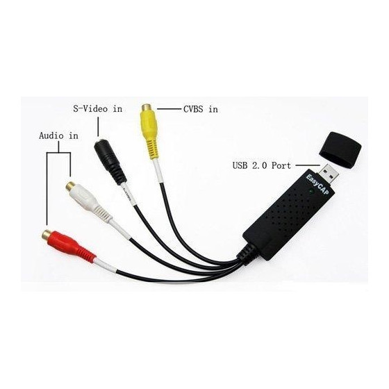 Многофункционално USB DVR устройство за видеонаблюдение