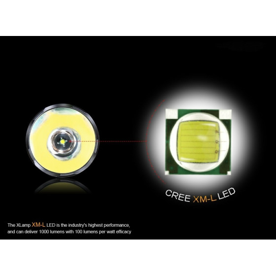 Мощен LED прожектор за лов | Монтаж върху оръжие