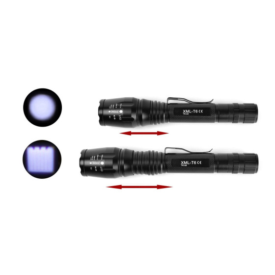 Силен Cree LED фенер със ZOOM 1600 LM | Максимална яркост и гъвкавост